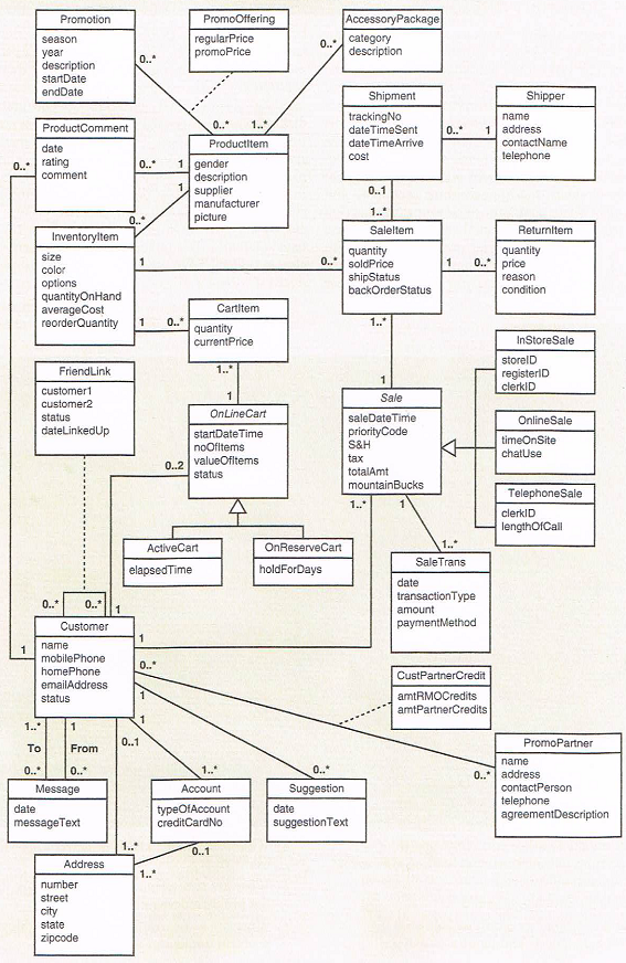 1189_class diagram.png